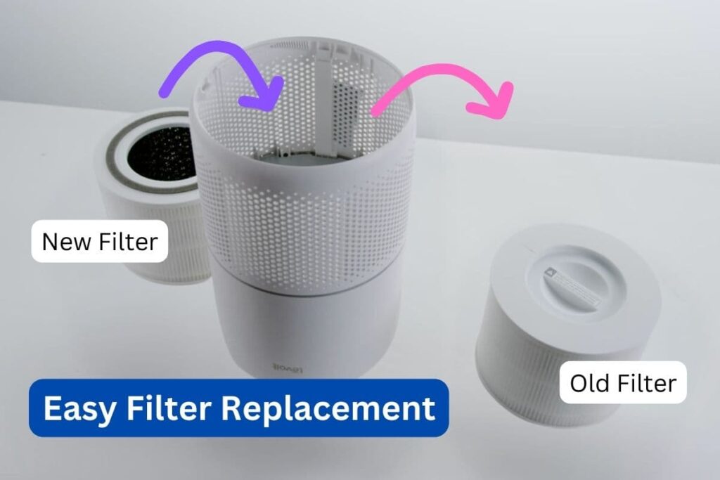 Levoit Air Purifier Easy Filter Replacement